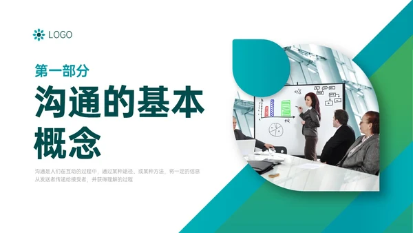 绿色简约商务管理学沟通培训PPT课件沟通技巧