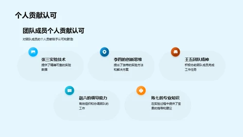 研究之旅的里程碑
