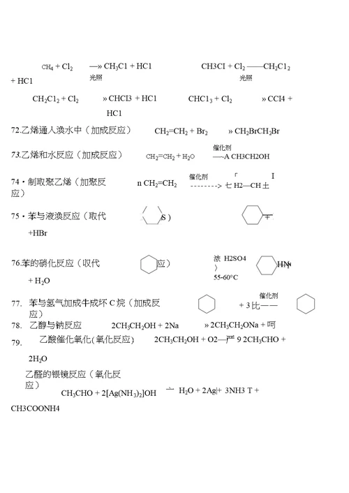 必修1、必修2化学反应方程式