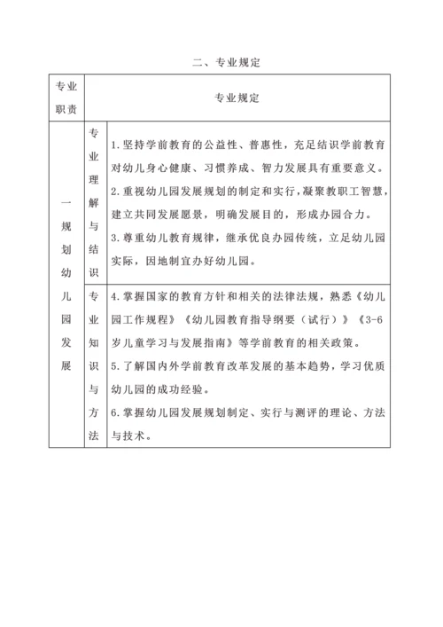 幼儿园园长专业标准2.docx