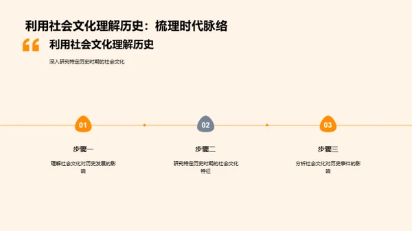 历史社会文化解析