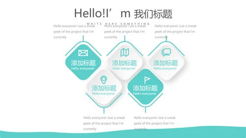 蓝色医疗病房护理工作总结动态PPT