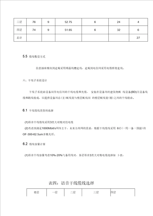 综合布线系统课程设计剖析