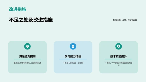 绿色商务现代个人职业发展述职PPT模板