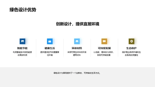 绿色理想，未来居住