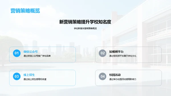 营销新战略