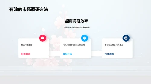 立春商机探索