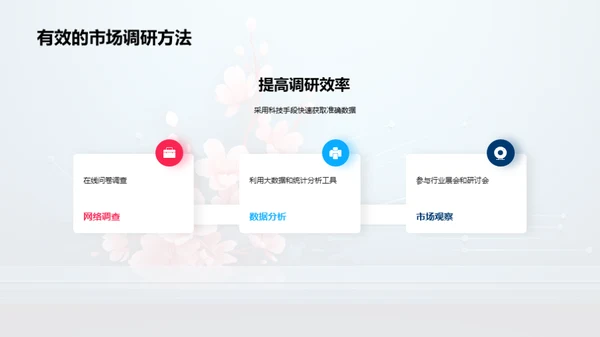 立春商机探索