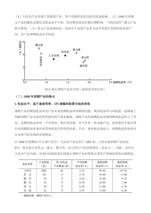 金融市场银行理财产品市场.docx