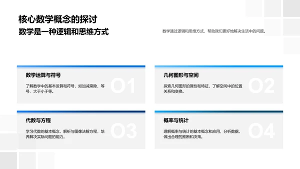 数学在生活中的运用PPT模板