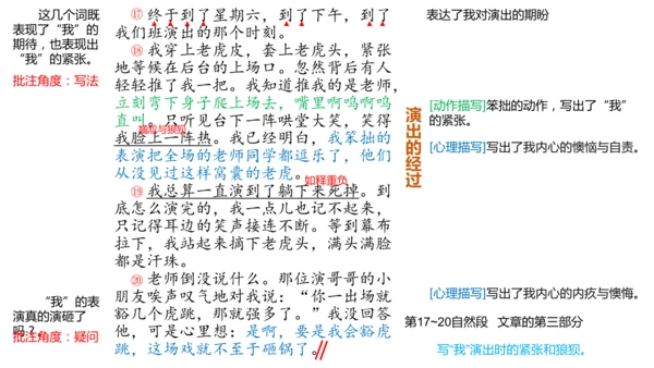 第19课《一只窝囊的大老虎》第二课时   课件