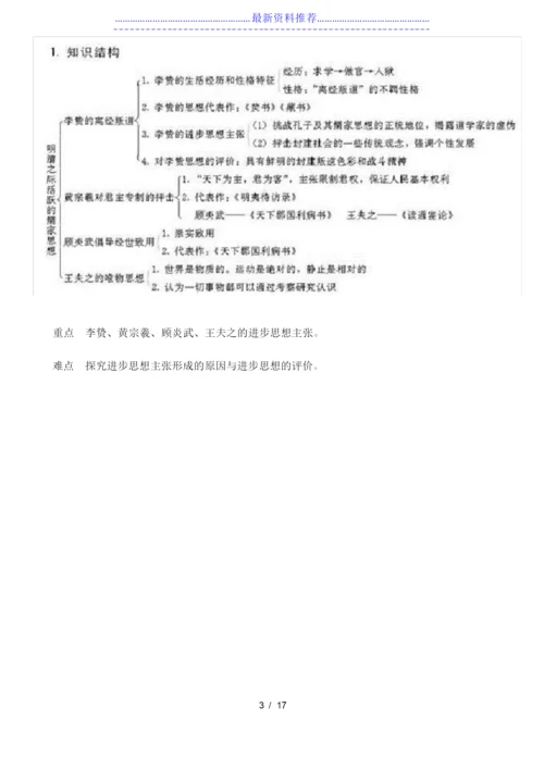 高中历史必修三知识结构图.docx