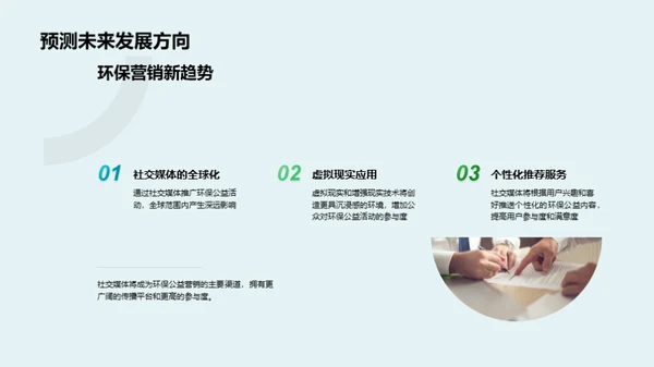 绿色传播：社媒营销新策