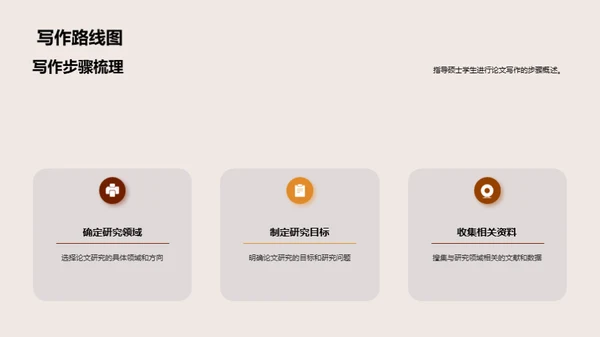 硕论之路全解析