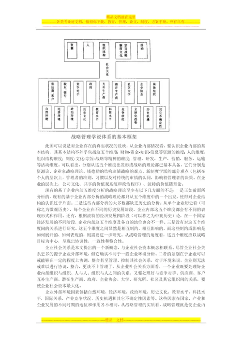 战略管理理论.docx