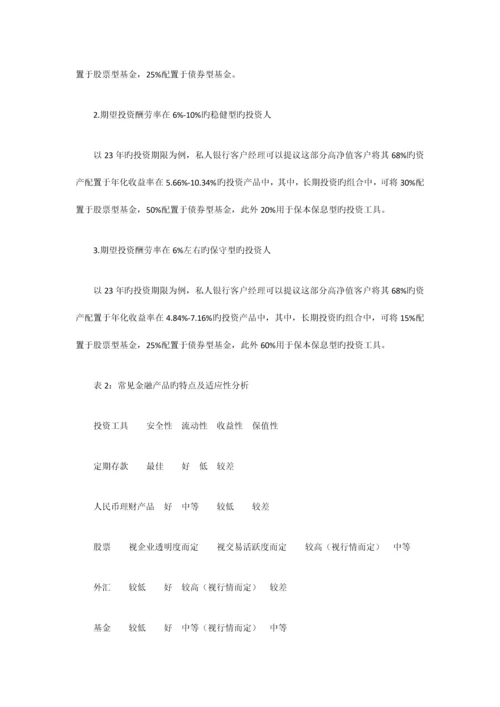 如何制定高净值客户资产配置方案.docx