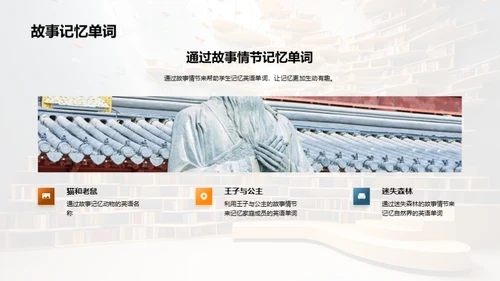 英语单词掌握之路