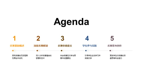 名著解读与应用