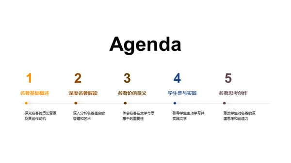 名著解读与应用