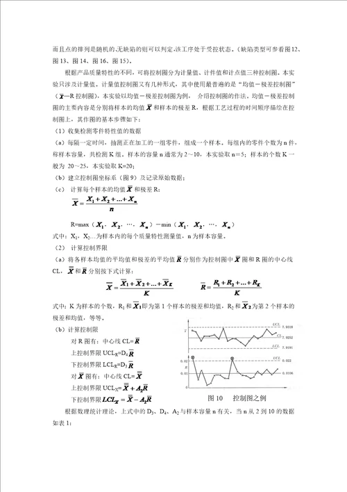 统计过程控制实验指导书