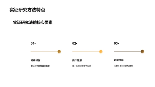 教育学研究全解析