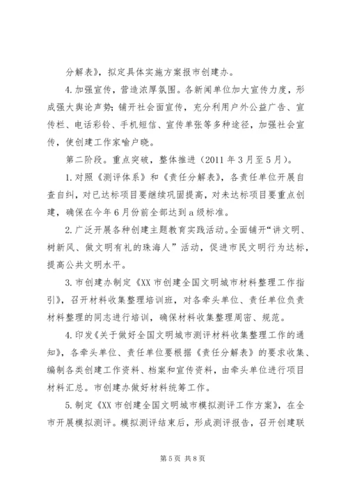 邢邑镇中心校创建文明城市实施方案 (4).docx