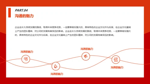 情商管理与沟通技巧团队培训通用PPT模板