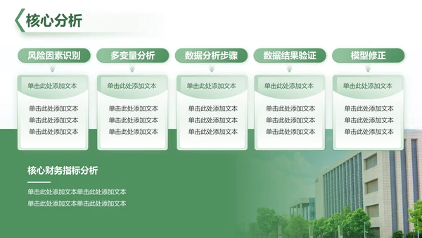绿色简约学术风财经毕业开题报告答辩PPT模板