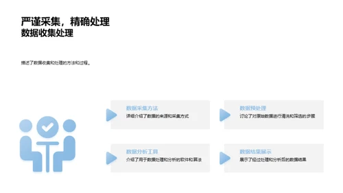 硕士研究进阶