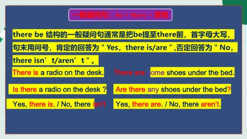 Unit 3 My School 单元复习课件【课堂无忧】人教2024版七上英语