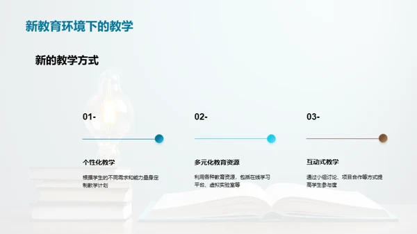 探析教育新视角