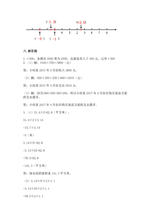 人教版数学六年级下册期末卷附答案（突破训练）.docx