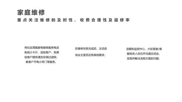 小区物业品质提升方案PPT模板