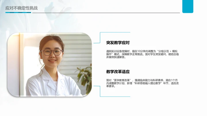 蓝色商务风临床医学专业大学生求职个人能力综合展示职业生涯规划PPT