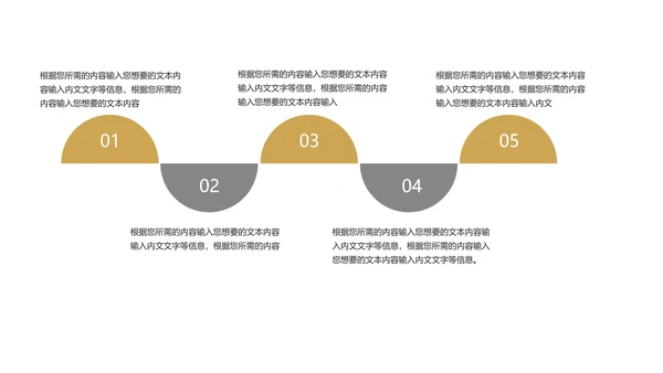 黄色商务风简约总结汇报PPT模板