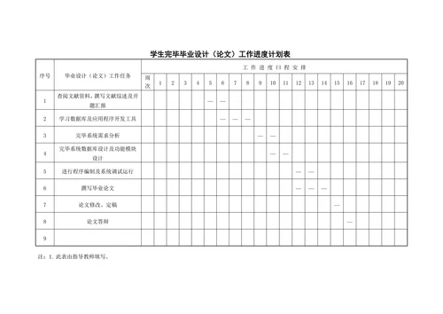 房屋中介管理信息系统开发研究大学本科