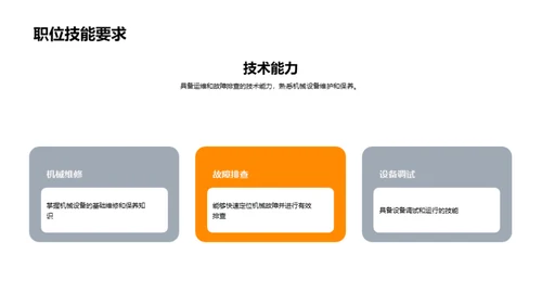 工业机械新员工融入手册