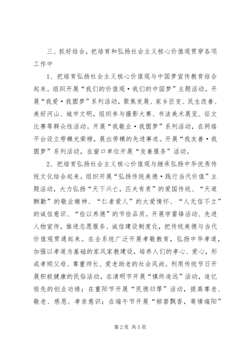 践行社会主义核心价值观工作方案.docx