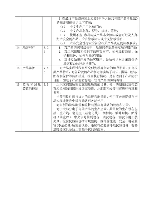 电子电气类产品质量管理体系审核作业指导书