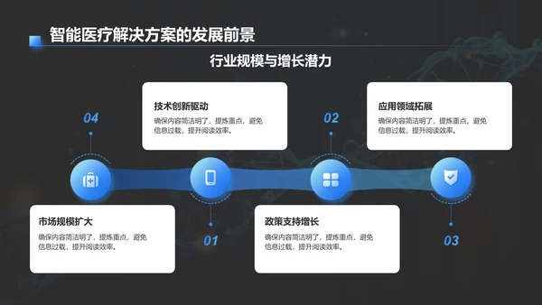蓝色科技风智能医疗解决方案PPT模板