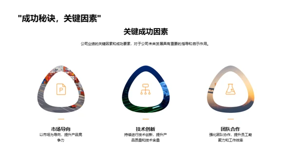 辉煌成就展望未来