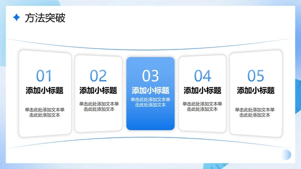 蓝色简约渐变风中学数学课件PPT模板