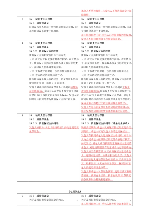 住建部建设工程施工合同修改对比和解读.docx