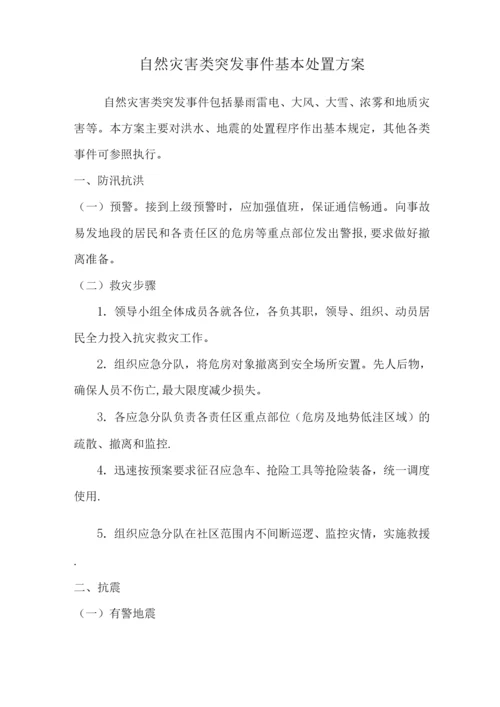 xx社区应急预案.docx