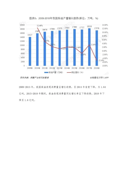 中国成品油行业市场分析汽油、煤油产销量均增长、柴油、润滑油产销量下降.docx
