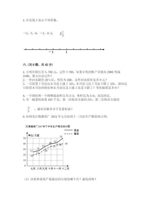 苏教版数学小升初模拟试卷附答案【预热题】.docx