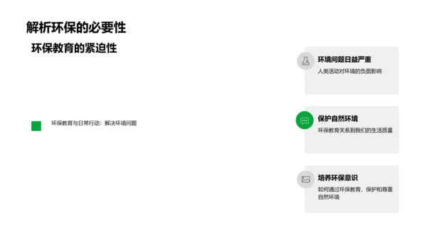 环保教育重要性讲座PPT模板