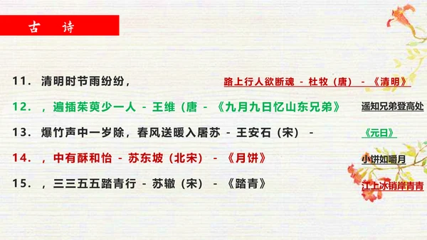 弘扬中国传统文化班会PPT课件
