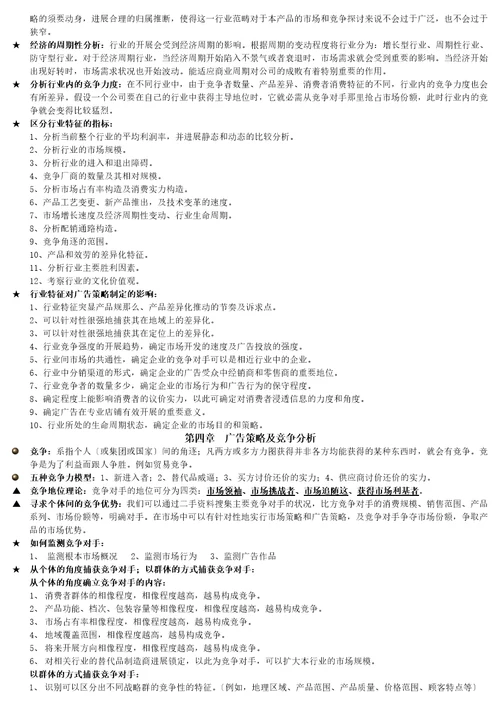 自考广告运作策略复习资料