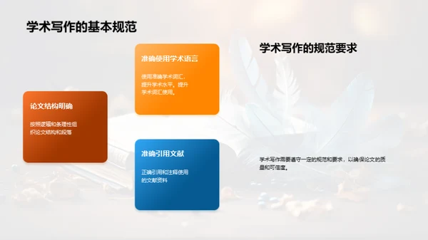 学术写作精进之道